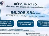 Ban chỉ đạo tổng điều tra dân số và nhà ở Trung ương công bố kết quả sơ bộ của cuộc tổng điều tra về dân số và nhà ở Việt Nam năm 2019
