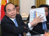 Thủ tướng Nguyễn Xuân Phúc dùng hình ảnh đôi giày để minh họa lợi nhuận của các nhà đầu tư Hoa Kỳ tại Việt Nam, ngày 30/5/2017. Ảnh: VGP/Quang Hiếu