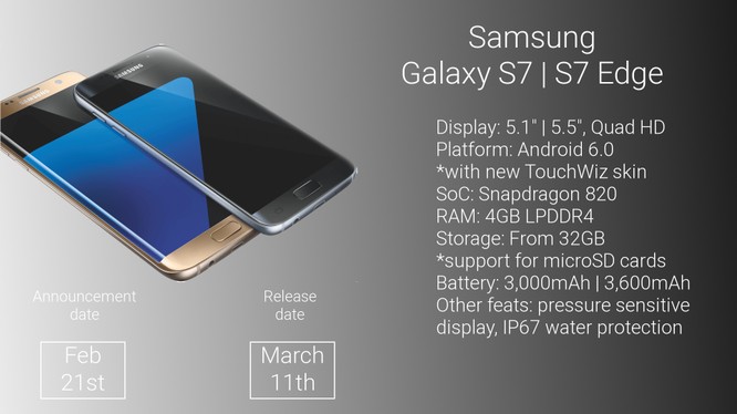 Gợi ý 10 game thích hợp trên Samsung Galaxy S7 và S7 Edge