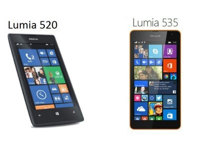 Lumia 535 là smartphone chạy WP phổ biến nhất thế giới