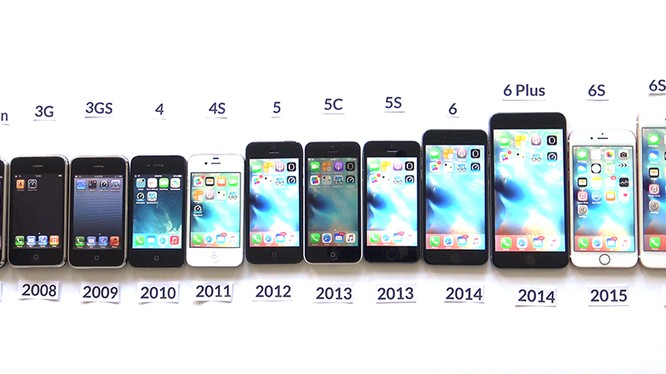 iPhone là thiết bị công nghệ ảnh hưởng nhất mọi thời đại