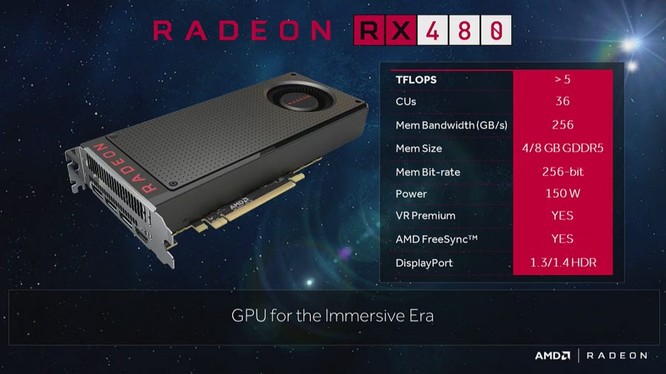 AMD kỳ vọng Radeon RX 480 mở rộng trải nghiệm VR