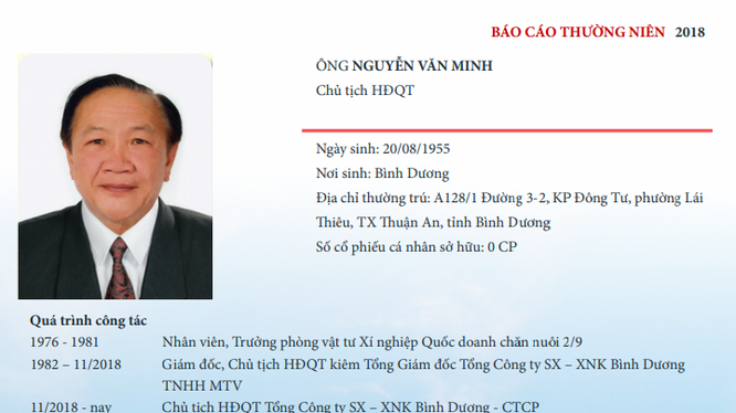 Ông Nguyễn Văn Minh xin từ nhiệm giữa tâm báo nhưng không được chấp thuận (Nguồn: Protrade) 