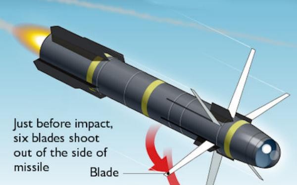 Bản vẽ mô tả tên lửa AGM-114R9X "Ninja bomb" Mỹ sử dụng để tiêu diệt thủ lĩnh ISIS-K (Ảnh: chinatimes).