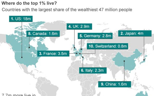 Những người giàu nhất thế giới sống ở đâu?