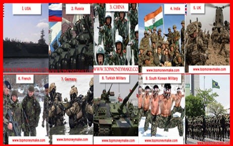 10 quân đội mạnh nhất thế giới