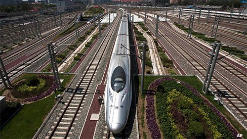 Đường sắt cao tốc Trung Quốc.