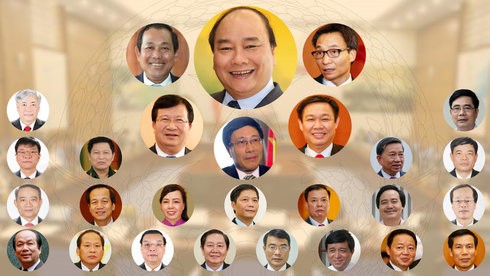 Các thành viên Chính phủ của Thủ tướng Nguyễn Xuân Phúc
