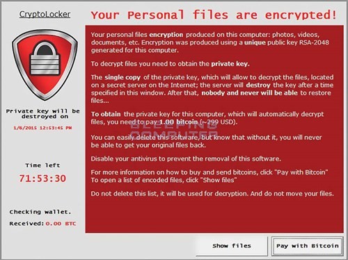 Mã độc ransomware xâm nhập vào máy tính người dùng đòi tiền chuộc (Nguồn: Internet)