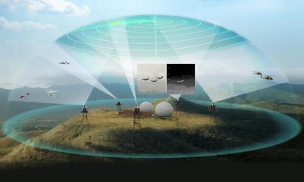 Tổ hợp quang điện tử Sky Spotter thuộc hệ thống quan sát, giám sát và cảnh báo sớm của Rafael Advanced Defense Systems
