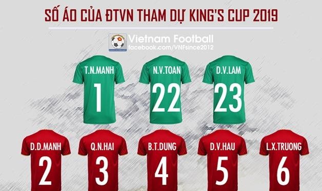 Số áo chính thức của ĐT Việt Nam dự giải King's Cup 2019. (Ảnh: Vietnamfootball)