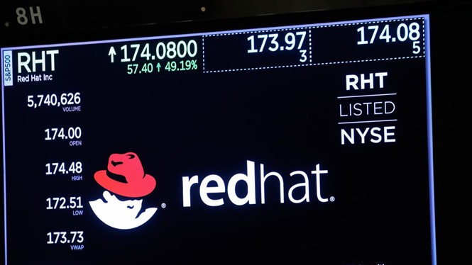 Cổ phiếu Red Hat lên giá 45% sau thông tin được IBM thâu tóm. ẢNH: REUTERS