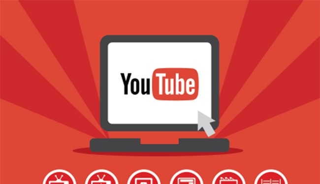 Dịch vụ YouTube TV mới chỉ được cung cấp tại Mỹ (ảnh: Tech Spot)