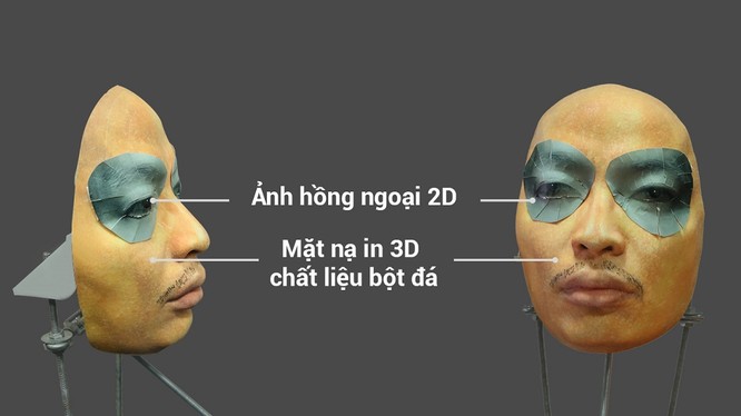 Chiếc mặt nạ số 2 của BKAV có thể mở khóa iPhone X trong nháy mắt (ảnh :BKAV)