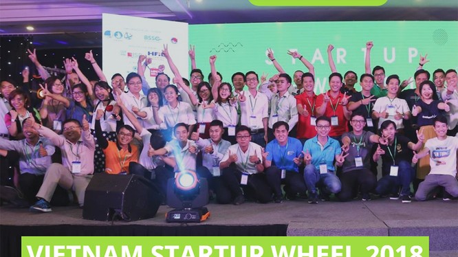 Startup Wheel là cuộc thi thường niên dành cho cộng đồng khởi nghiệp Việt (ảnh: startupwheel.vn)