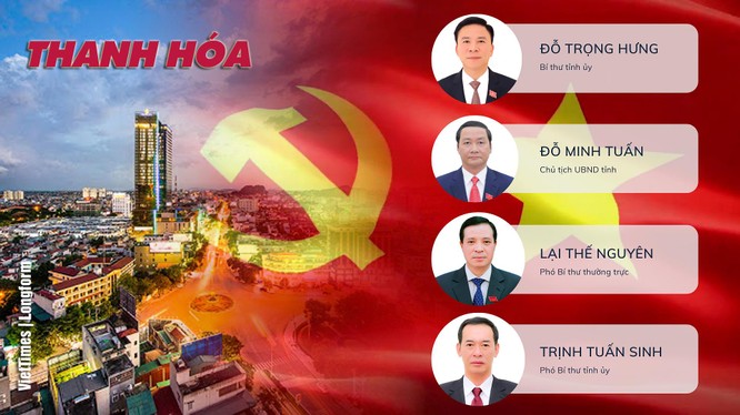 Lãnh đạo tỉnh Thanh Hóa