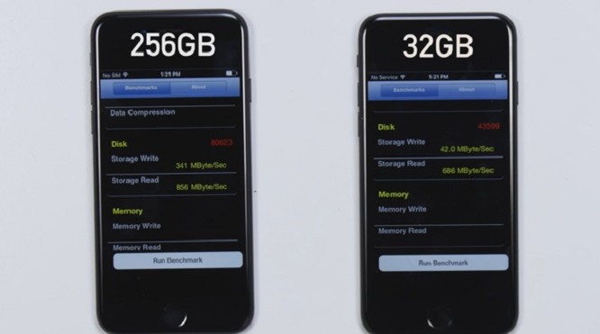 iPhone 7 32 GB có tốc độ lưu trữ chậm hơn nhiều so với phiên bản 256 GB 