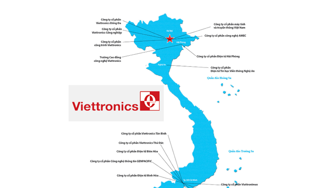 Cấu trúc của Viettronics Corporation bao gồm Tổng công ty mẹ, 7 công ty con, 4 công ty liên kết, 1 công ty liên doanh.