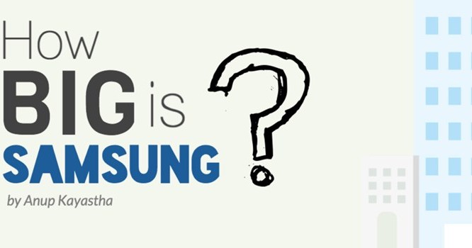 Bạn nghĩ quy mô của Samsung to đến cỡ nào?