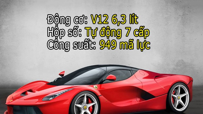 1. Ferrari LaFerrari 2015 (công suất tối đa: 949 mã lực).
