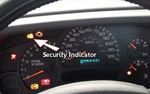 Đèn cảnh báo trên bảng điều khiển xe ô tô