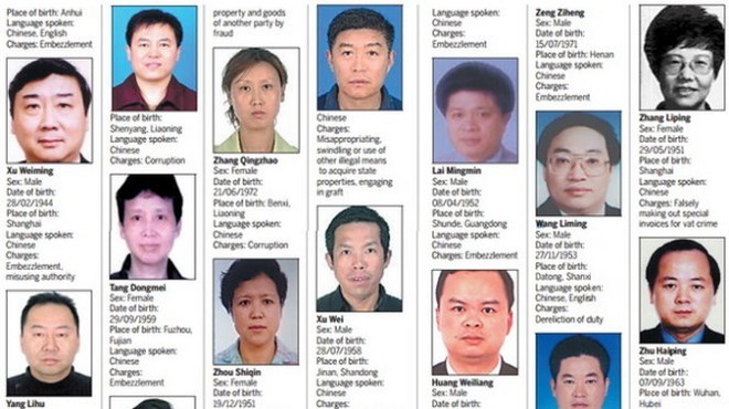 Trung Quốc tìm bắt 100 quan tham trốn ở nước ngoài