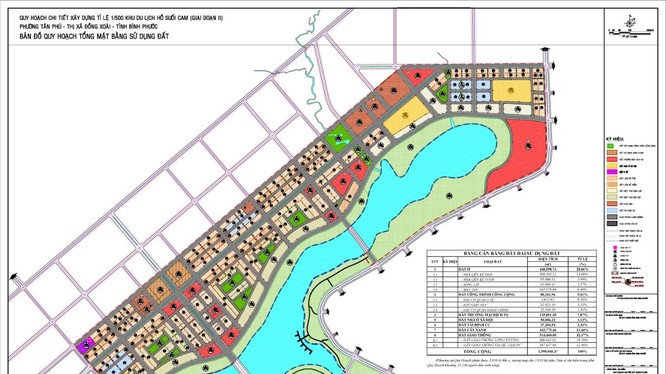 Dự án Khu du lịch hồ Suối Cam (giai đoạn II) sẽ có quy mô khoảng 160ha.