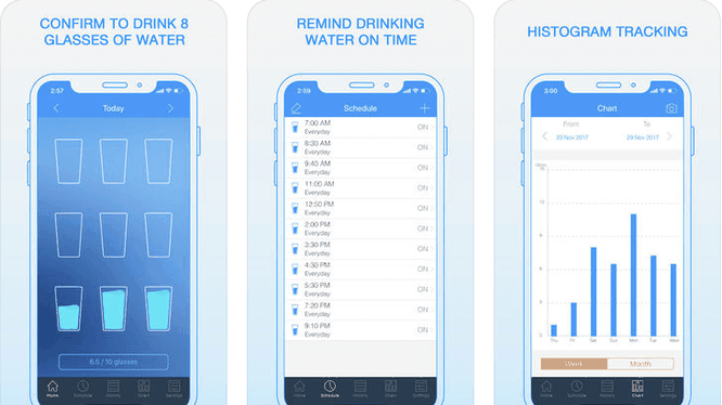 Hiện có rất nhiều ứng dụng nhắc nhở uống nước trên cửa hàng ứng dụng (Ảnh: TechUntold)