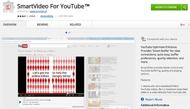 Chỉ với vài thao tác đơn giản, bạn có thể xem video trên YouTube nhanh hơn mà không cần phải chờ đợi quá lâu như trước kia.
