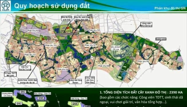 Quy hoạch sử dụng đất phân khu đô thị GN. Nguồn: Viện Quy hoạch xây dựng Hà Nội
