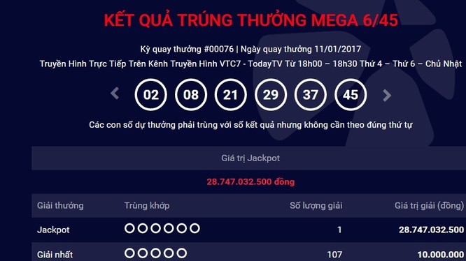 Ảnh chụp từ trang chủ Vietlott