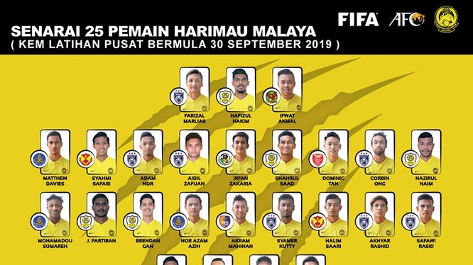 LĐBĐ Malaysia (FAM) đã triệu tập 25 tuyển thủ đội tuyển quốc gia theo đề xuất của HLV Tan Cheng Hoe. Ảnh FAM