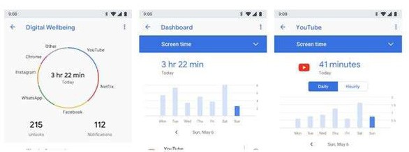 Công cụ mới Digital Wellbeing của Google giúp người dùng kiểm soát thời gian dùng điện thoại - Ảnh: CNET