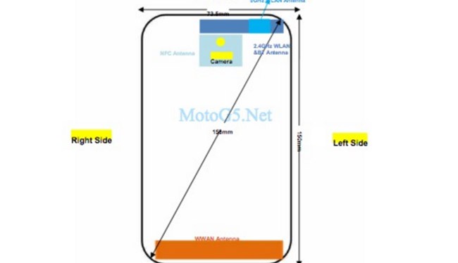 Đây có thể là một mẫu điện thoại mới của Motorola?