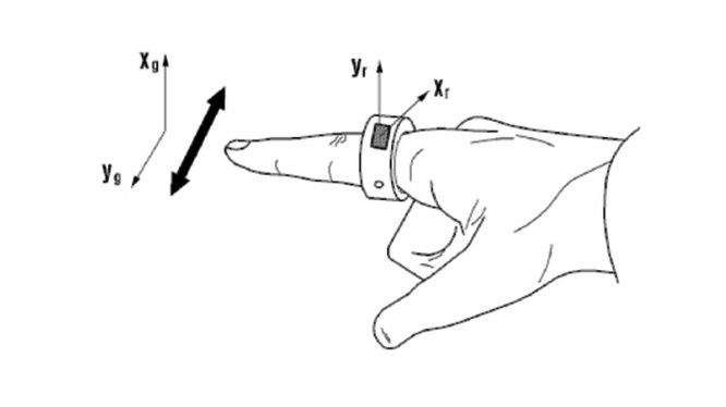 Bằng sáng chế của Samsung cho thấy một chiếc nhẫn thông minh dùng để điều khiển các thiết bị gia dụng (ảnh: Phone Arena)