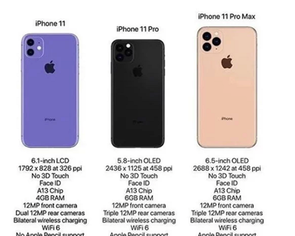 iphone 11 características batería mah