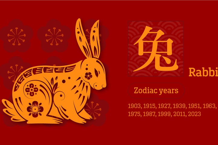 中國專家眼中的兔年十二生肖運勢