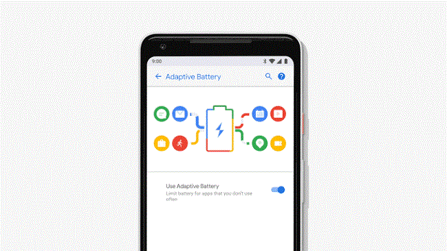 Google trình làng Android P : Giao diện mới , tính năng mới ảnh 4 Google trình làng Android P : Giao diện mới , tính năng mới ảnh 4