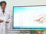 TS.BS Nguyễn Bá Thắng – Trưởng Trung tâm Khoa học Thần kinh BV Đại học Y Dược TP.HCM cảnh báo về bệnh đột quỵ (Ảnh: HB)