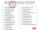 Danh sách các trang web có hành vi lừa đảo, chiếm đoạt tài sản của công dân được Sở TT-TT-TP Đà Nẵng công bố công khai.