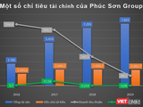 Chủ tịch Nguyễn Văn Hậu của Tập đoàn Phúc Sơn (Nguồn: vinhphuc.gov.vn)