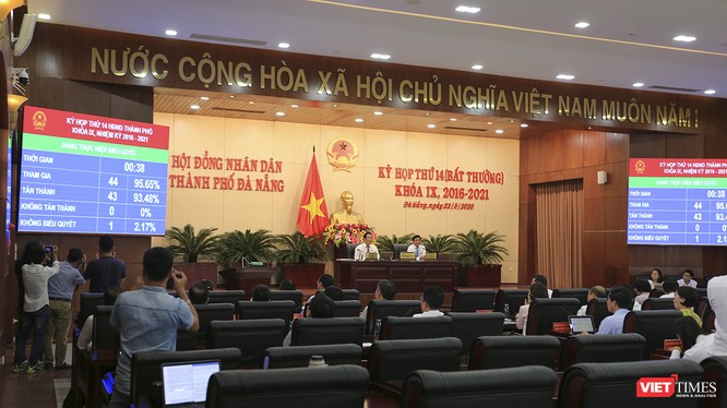 Kết quả bỏ phiếu thông qua Đồ án điều chỉnh quy hoạch chung phát triển TP Đà Nẵng đến năm 2030, tầm nhìn đến năm 2045 của đại biểu HĐND TP Đà Nẵng
