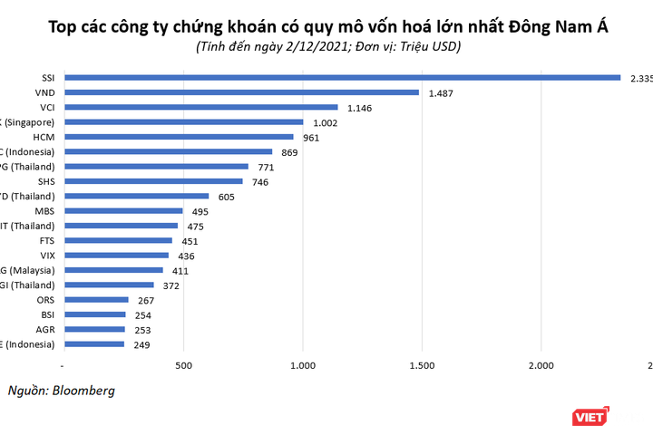 viettimes.vn