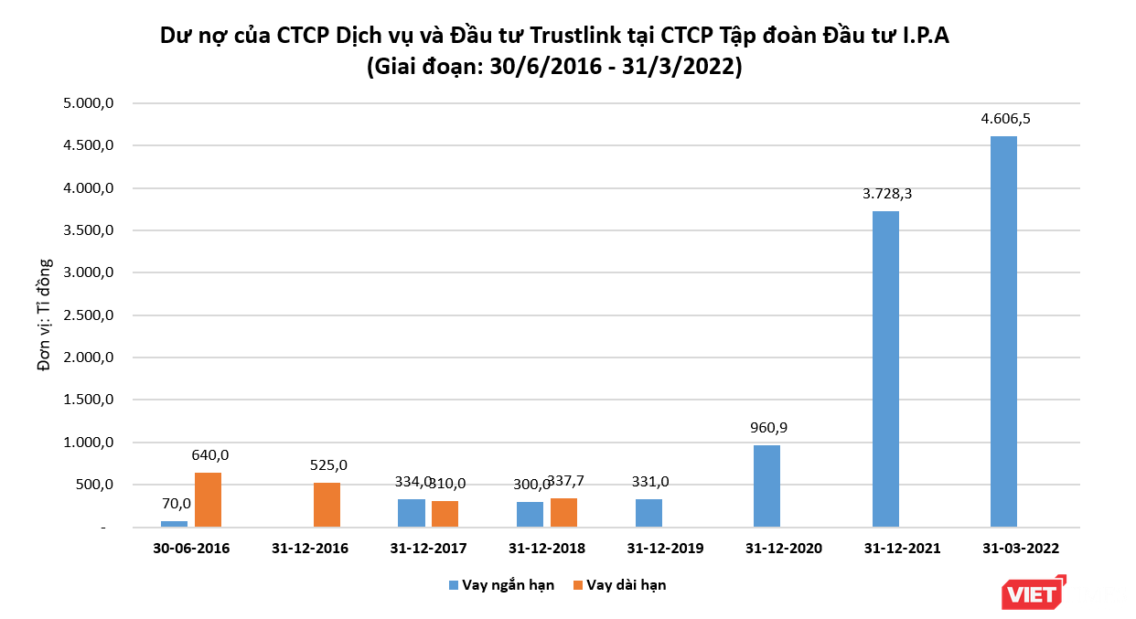 123doc Do Luong Su Thoa Man Cua Khach Hang Doi Voi Chat Luong Dich Vu Cua  Mot So Ngan Hang TMCP Tai TPHCM  PDF