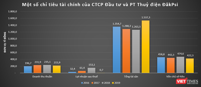 “Bóng” BB Group tại nhà máy điện gió Hanbaram 150 triệu USD ảnh 2