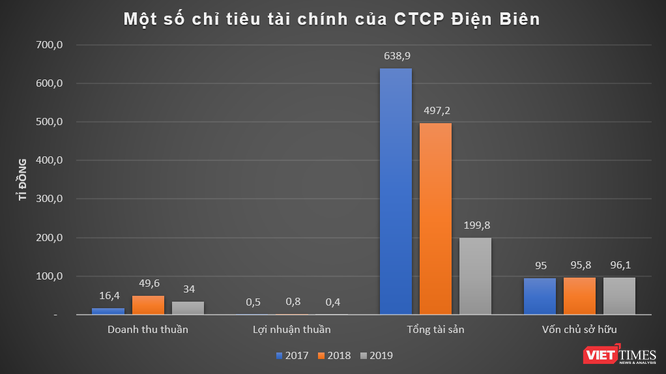 Cách TID Group "vào" dự án 175 Nguyễn Thái Học ảnh 3