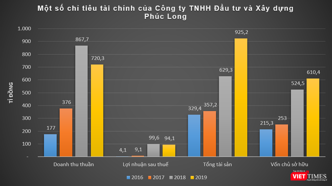Chân dung ‘nữ tướng’ Thép TVP Ninh Thị Bích Thùy ảnh 2