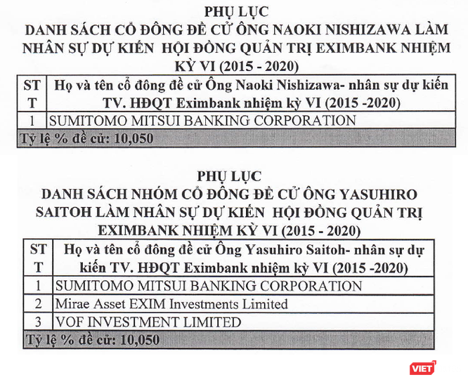 Đừng nhầm, tân Chủ tịch Eximbank Yasuhiro Saitoh không phải là đại diện của SMBC! ảnh 2
