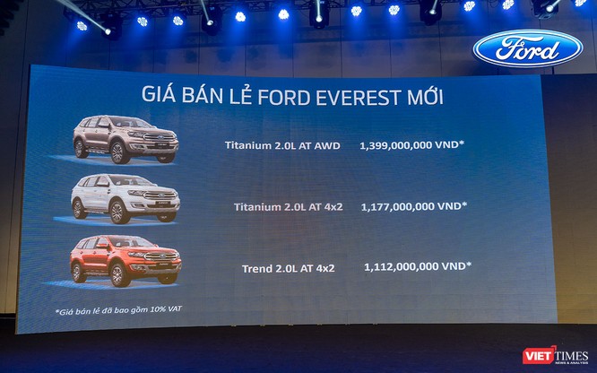 Giảm 537 triệu, Ford Everest 2018 tại Việt Nam có gì đáng chú ý? ảnh 17