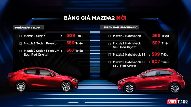 Mazda 2 2018 chính thức ra mắt với 7 phiên bản, giá từ 509 - 607 triệu đồng ảnh 14